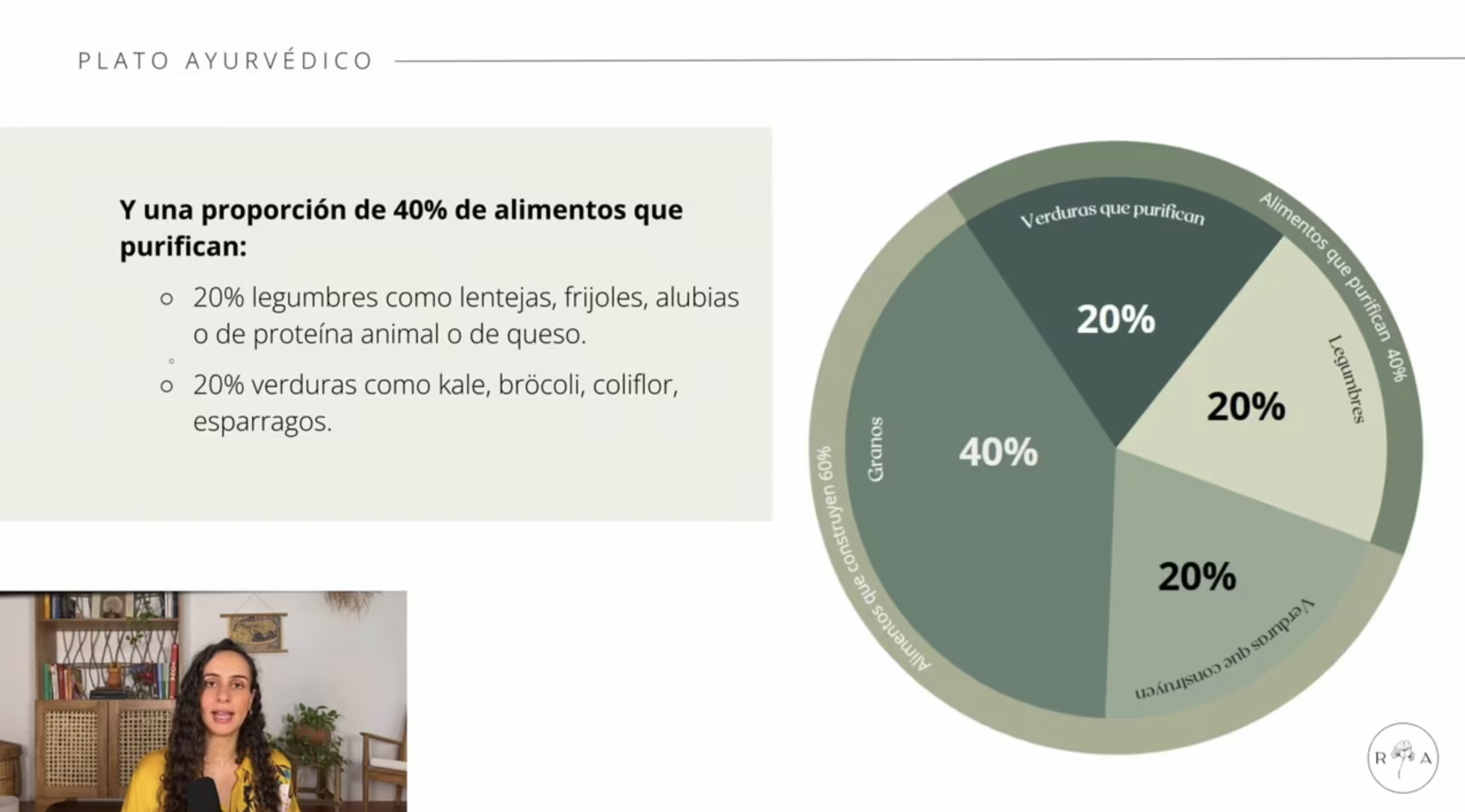 01. La fórmula del plato Ayurvédico